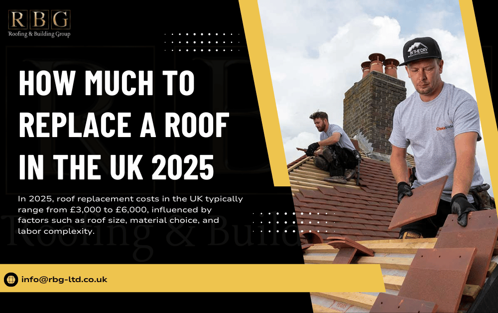 How Much To Replace A Roof_ In The Uk 2025