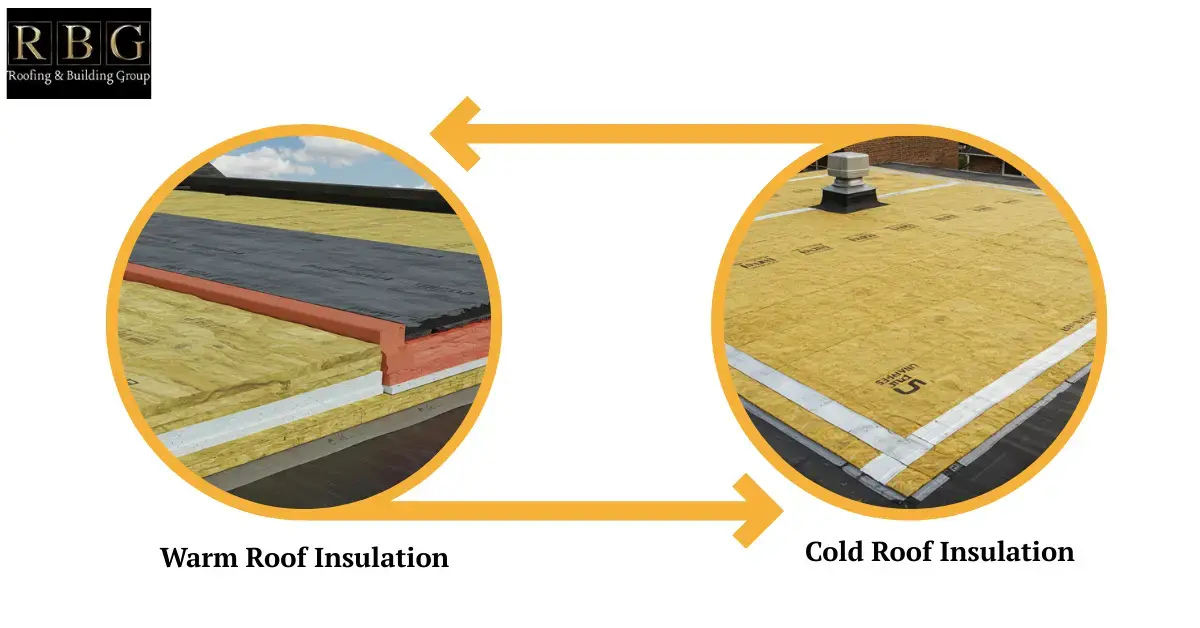 How to Insulate a Flat Roof? 2 Choose the Type of Insulation Method