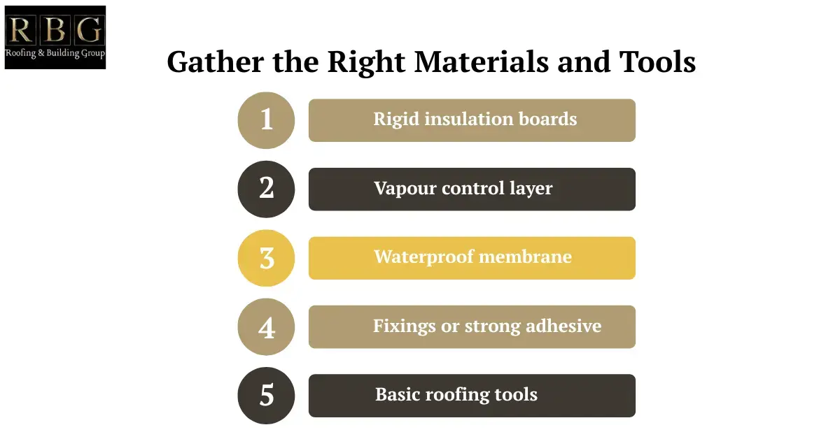 How to Insulate a Flat Roof? 3 Gather the Right Materials and Tools