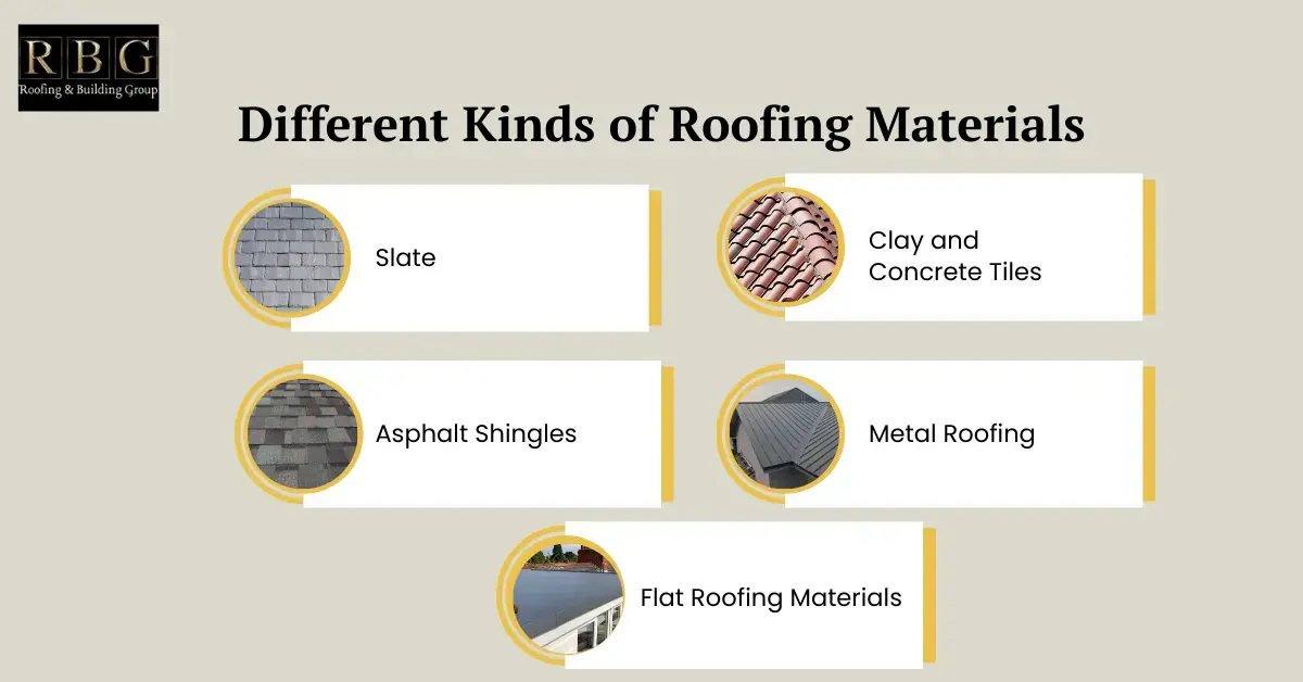 How to Choose the Right Roofing Material? 4 Different Kinds of Roofing Materials