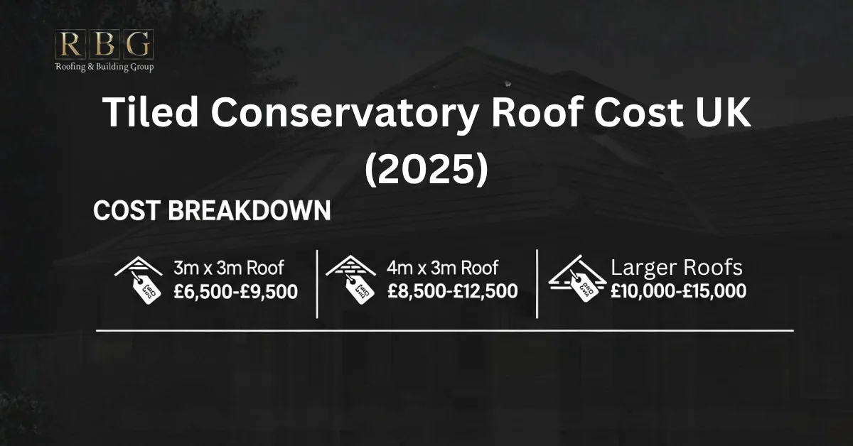 Infographic showing tiled conservatory roof cost in the UK for 2025, with price ranges for 3m x 3m, 4m x 3m and larger conservatory roofs.